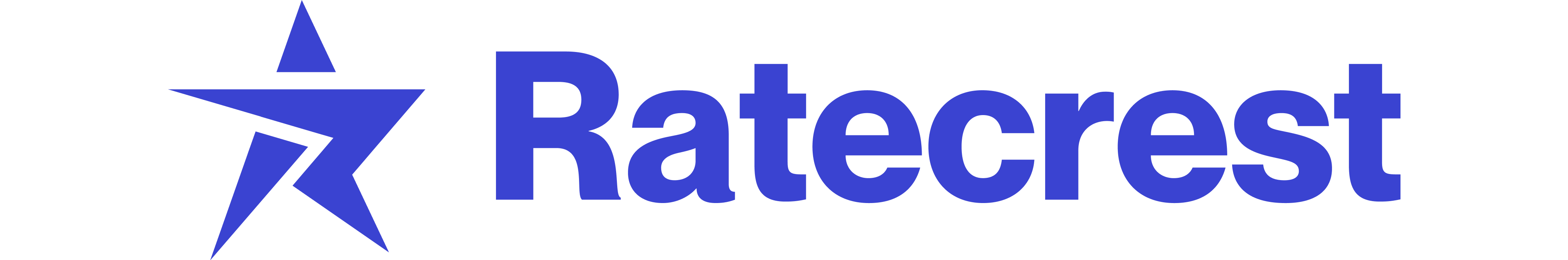 Ratecrest